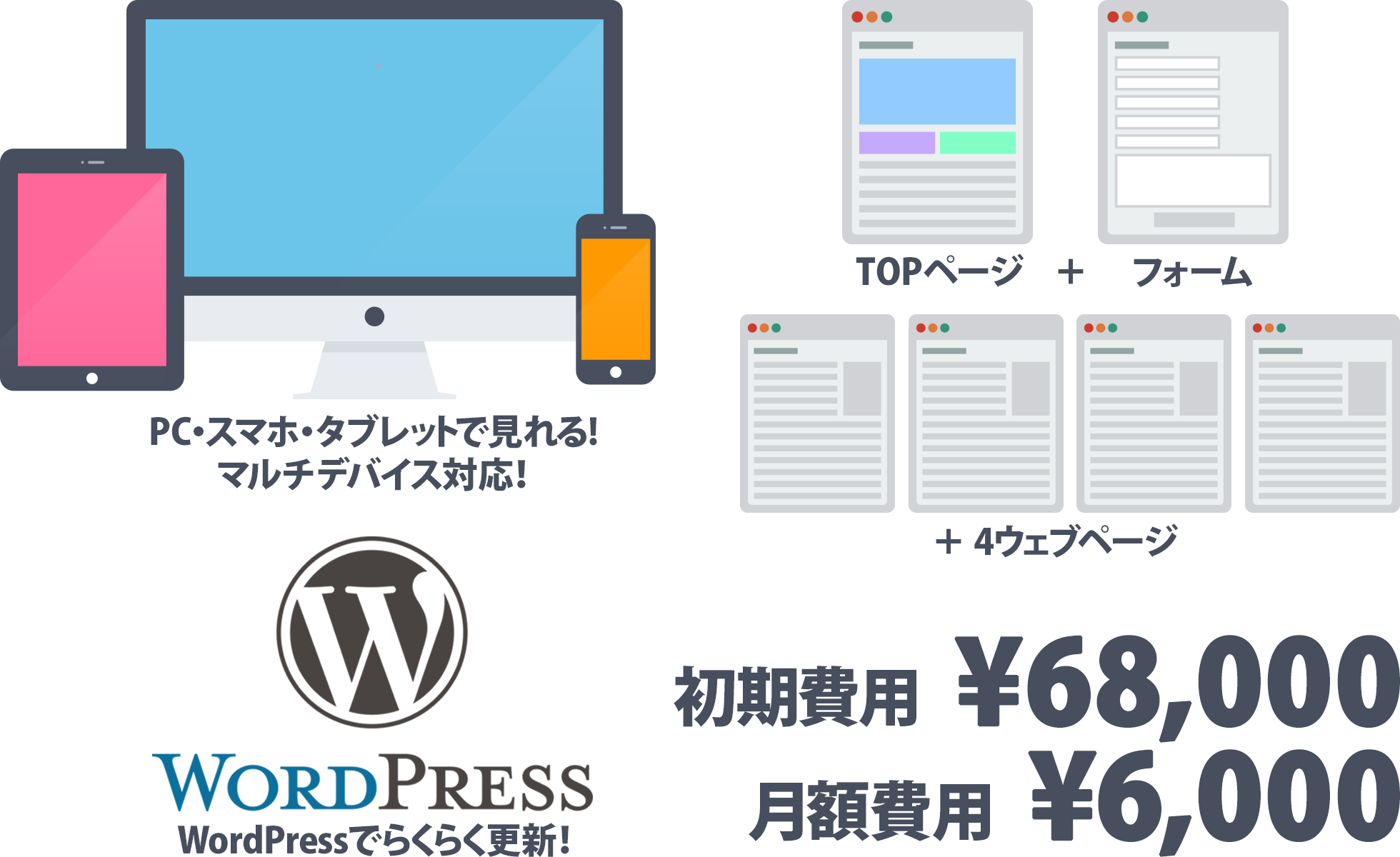 スマホ、タブレットでも見やすい！WordPressでらくらく更新！HTML5＋CSS3＋WordPress＋レスポンシブWEBデザイン